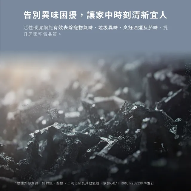 【Electrolux 伊萊克斯】寵物抗敏空氣清淨機專用濾網(EFFPET4)