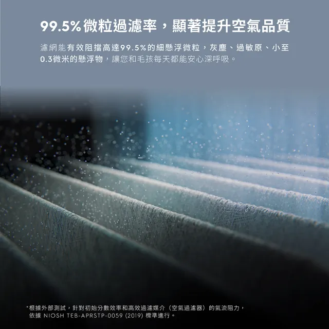 【Electrolux 伊萊克斯】寵物抗敏空氣清淨機專用濾網(EFFPET4)