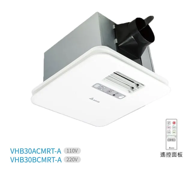 【2026】暖風機推薦ptt》10款高評價人氣品牌排行榜 | 好吃美食的八里人