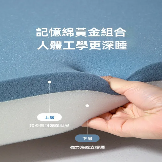 【p唐裔】防塌陷床墊 120x200 慢回彈 外套可拆 軟硬雙面用(床墊 床褥墊子 記憶床墊 臥室軟床墊 預售12天)