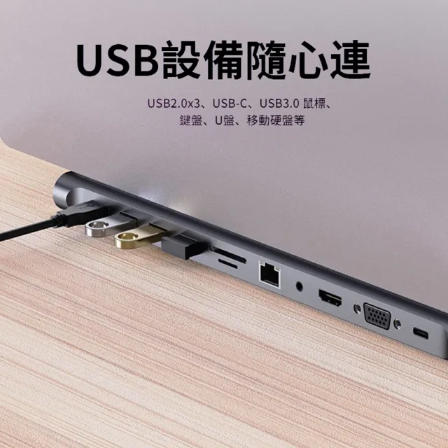 【ANTIAN】11合1 多功能HUB轉接器筆電底座 RJ45千兆網路轉換器 HDMI轉接線 Mac筆電USB集線器 筆電支架