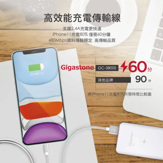 【Gigastone 立達國際】5入組 鋁合金Apple Lightning 1.5M編織充電傳輸線GC-3800S(MFi支援iPhone14/13充電)