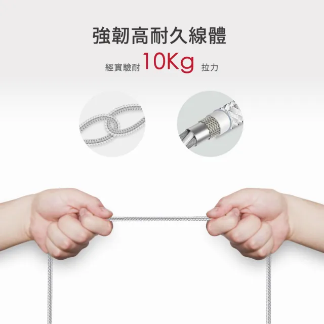 【Gigastone 立達國際】5入組 鋁合金Apple Lightning 1.5M編織充電傳輸線GC-3800S(MFi支援iPhone14/13充電)