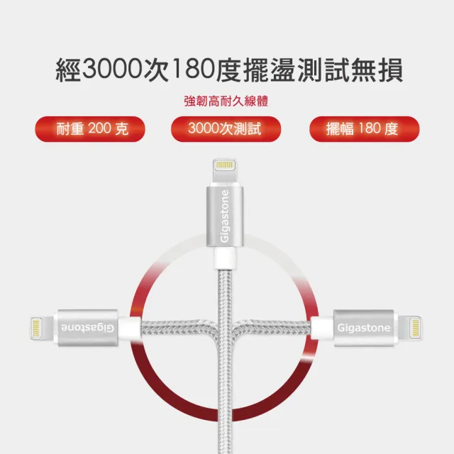 【Gigastone 立達國際】5入組 鋁合金Apple Lightning 1.5M編織充電傳輸線GC-3800S(MFi支援iPhone14/13充電)