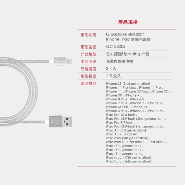 【Gigastone 立達國際】5入組 鋁合金Apple Lightning 1.5M編織充電傳輸線GC-3800S(MFi支援iPhone14/13充電)