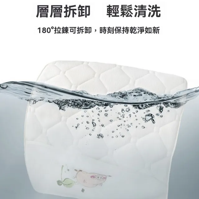 【窩居】120x60公分 天然棕櫚床墊 兒童護脊睡墊(厚約6cm 拼接床墊 偏硬床墊 幼兒園可用)