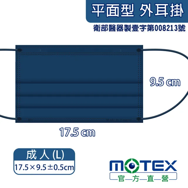 【MOTEX摩戴舒】平面醫用口罩 大包裝 5盒組(海軍藍)