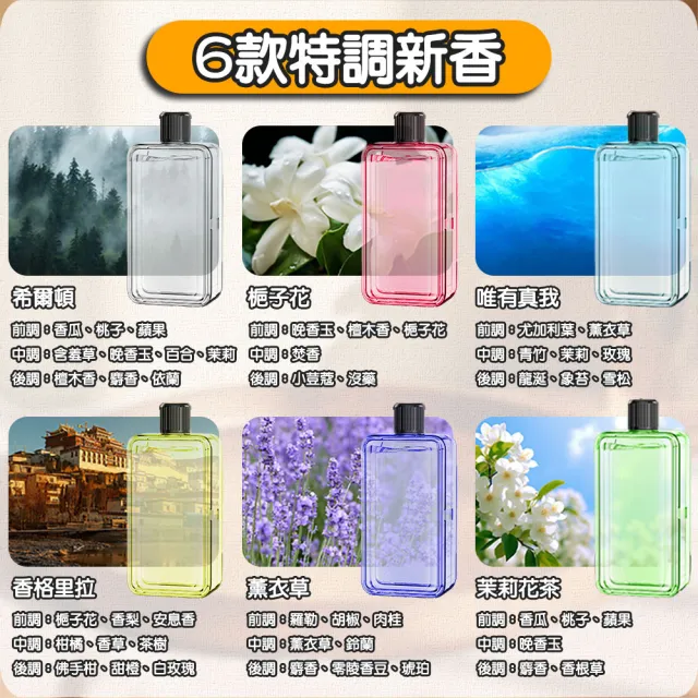 【DREAMCATCHER】數顯款香薰機(擴香機 香氛機 噴香機 自動噴香機 薰香機 精油噴霧器 芳香噴霧機 香氛噴霧)