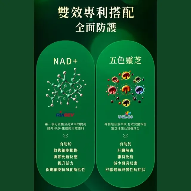 【Jadever】NMN 命研鉑金萃3入組 30顆/盒(寵物保健/貓保健/狗保健/免疫力/獸醫監製 全方位支持毛孩健康)
