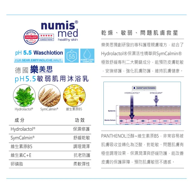 【Numis med 樂美思】買1送1pH5.5敏弱肌洗臉沐浴2合1潔膚露200ml(總代理公司貨)