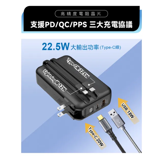 【WONDER 旺德】多功能旅行插頭帶線快充行動電源20000mAh 黑(WA-P15BA 兩入組)