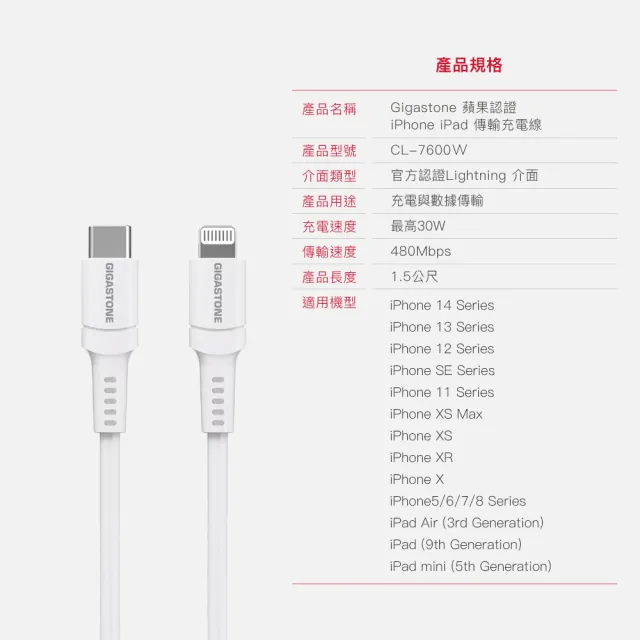 【Gigastone 立達國際】5入組 Type-c to Lightning 30W充電傳輸線 CL-7600W(支援iPhone 14/13/快速充電)