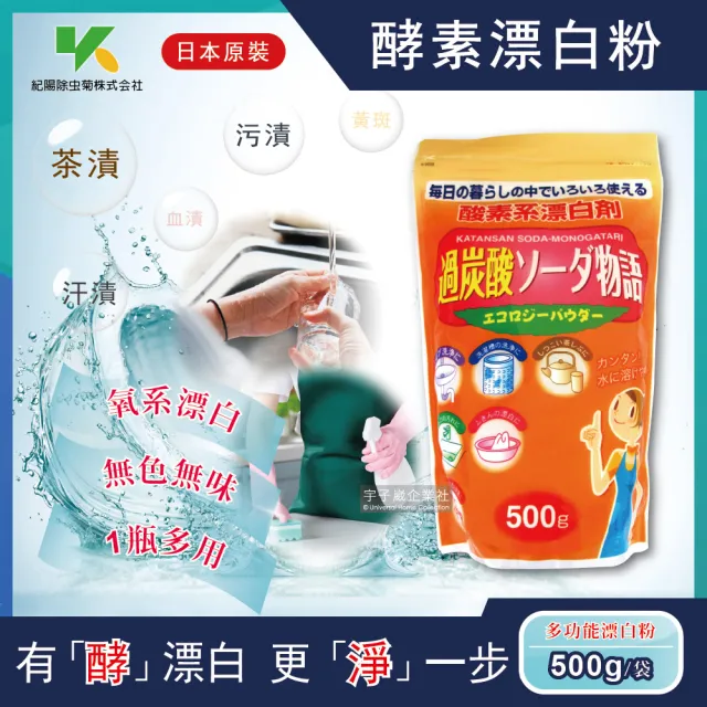 | BALIMAN情報局 【2026】過碳酸鈉推薦ptt》10款高評價人氣品牌排行榜 | BALIMAN情報局