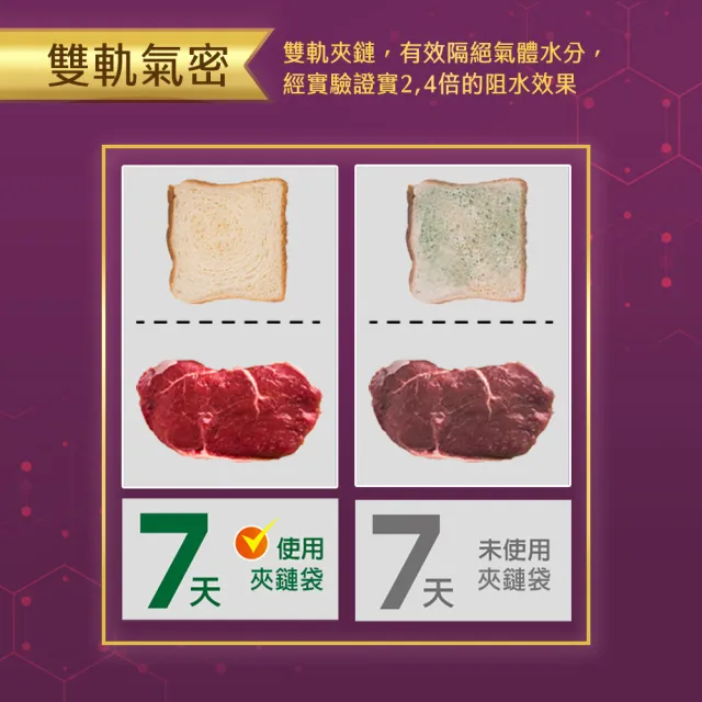 【驅塵氏】雙軌密封夾鏈袋(無添加塑化劑/可重複使用)