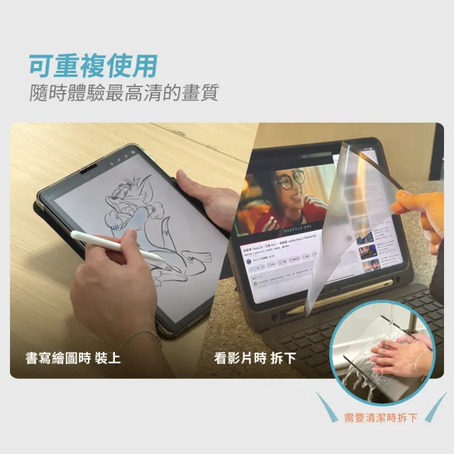 【eiP】日本奈米2膜 iPad類紙膜 保護貼(適用 iPad 10.11 A16/Air 4.5.6.7/Pro M4 M5 11吋 13吋)