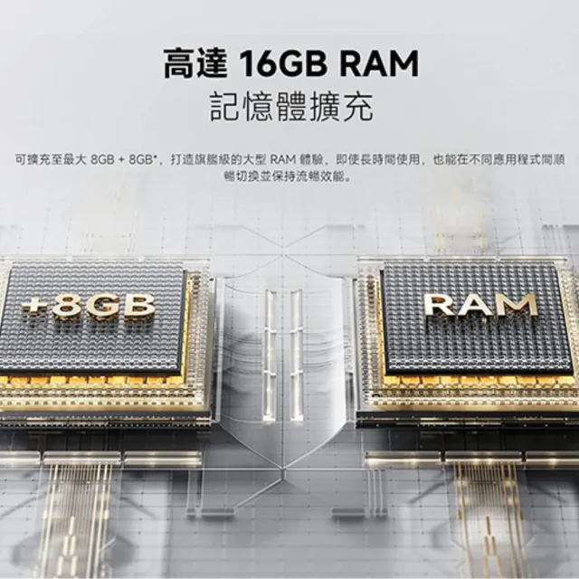 【POCO】官方旗艦館 POCO C75 6.88吋 4G(8G/256G/Helio G81-Ultra 處理器/5000萬像素主相機)