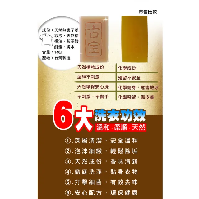 【古寶無患子】6盒抗菌天然植物肥皂(140gx4/盒 共6盒)