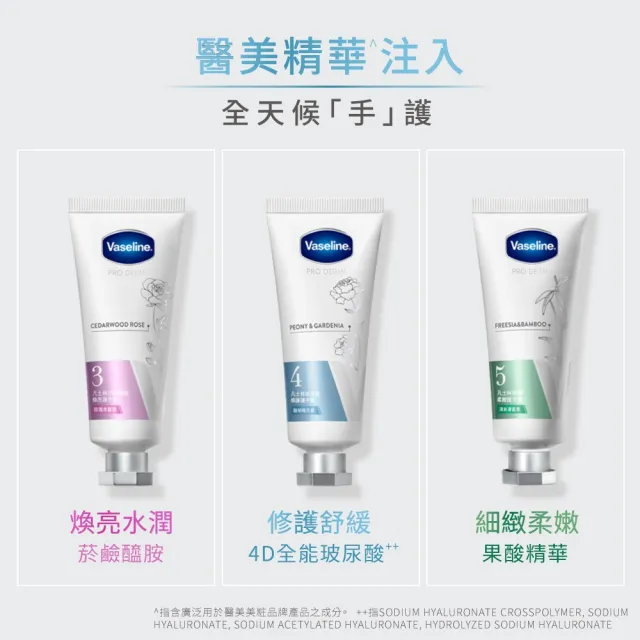 【Vaseline 凡士林】官方直營 菸鹼醯胺煥亮/玻尿酸修護/果酸柔嫩護手霜(玫瑰木質香/馥郁暖花香/清新蒼蘭香)
