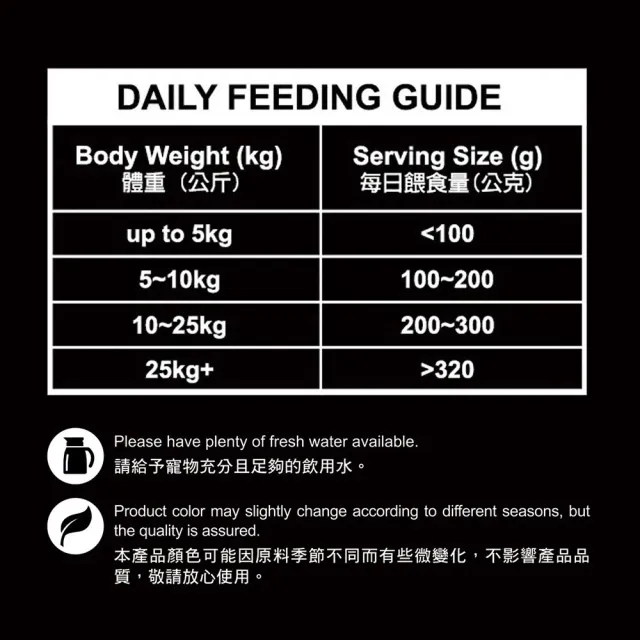 【TAPAZO 特百滋】凍乾填心糧-成幼犬低敏配方 2磅(狗飼料 狗乾糧 成犬 幼犬 低敏)