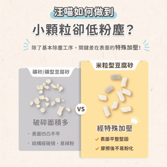 mo獨家【汪喵星球】益生菌米粒型豆腐砂10L（4KG）4入組(根除臭源/低粉塵/豆腐砂/貓砂/可沖馬桶)