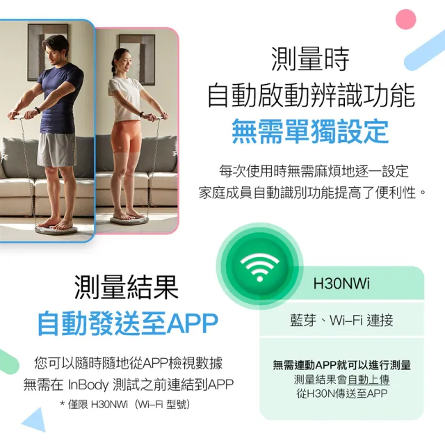 【InBody】韓國InBody Home 家用版 H30NWi 無線網路型號體脂計(輕盈組_Restsol乳清十包)