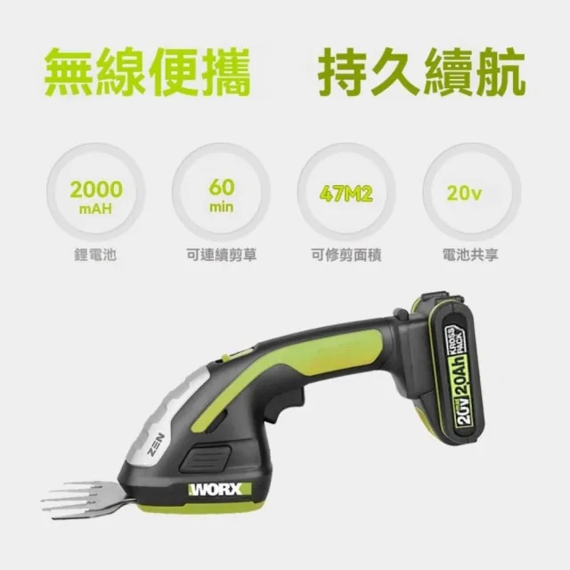 【銘利萊】威克士鋰電池修籬機 多功能迷妳除草機 剪草修枝家用電動割草機(無線便攜 持久續航)