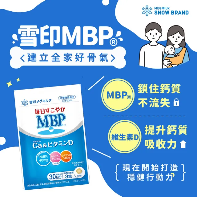【SNOW 雪印】MBP牛奶鈣+維生素D 90錠 x2包(日本原裝)