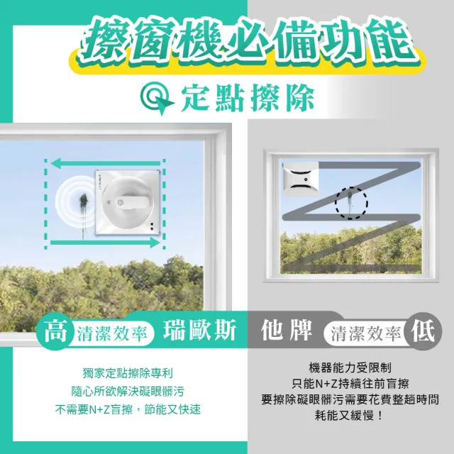 【RioBuds 瑞歐斯】i擦RS7 Plus 擦窗機器人 台灣品牌 雙邊雙噴水 緊貼窗框清潔(吸力升級 濕擦更乾淨)