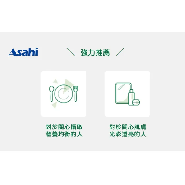 即期品【ASAHI 朝日】Dear-Natura 玻尿酸 60粒