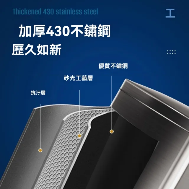 【佳美多】垃圾桶 家用垃圾桶 不鏽鋼垃圾桶 櫥房 家用 腳踏帶蓋 商用 大容量 20L(單獨內桶 固定開蓋)