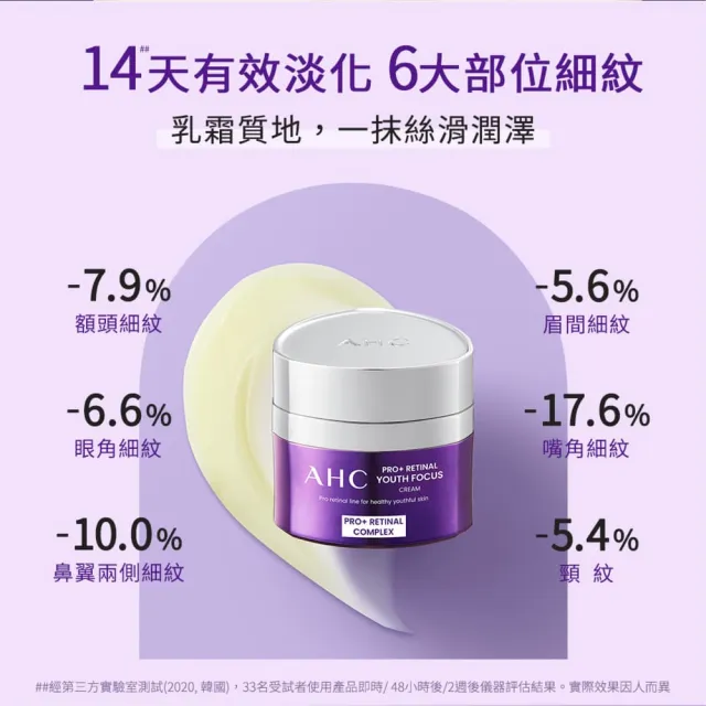 【AHC】PRO+A醛逆時煥活緊緻霜50ml/精華30ml(超能A醛/撫細紋/緊緻毛孔)