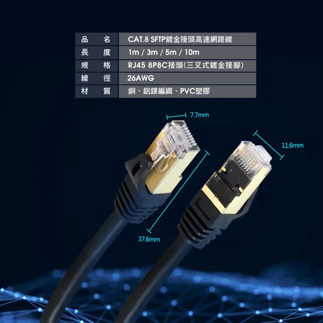 【PowerSync 群加】CAT.8 SFTP 鍍金接頭高速網路線/1m(L8VG0010)