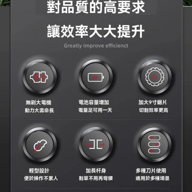 【巧可】無刷電動割草機 除草器 農用修剪機 果園管理機 手持式割草機(園藝工具 電動農具 可調節伸縮桿)