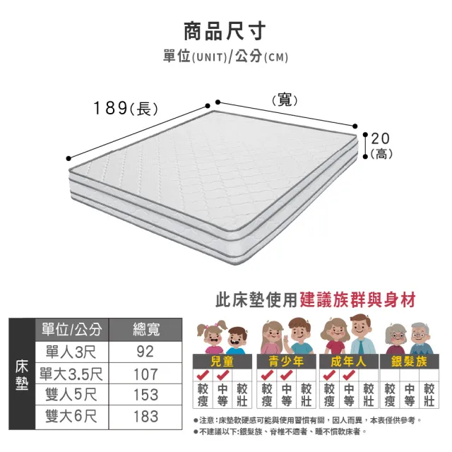 【ASSARI】雙人高彈力支撐四線獨立筒床墊5x6.2尺x20cm-舒眠