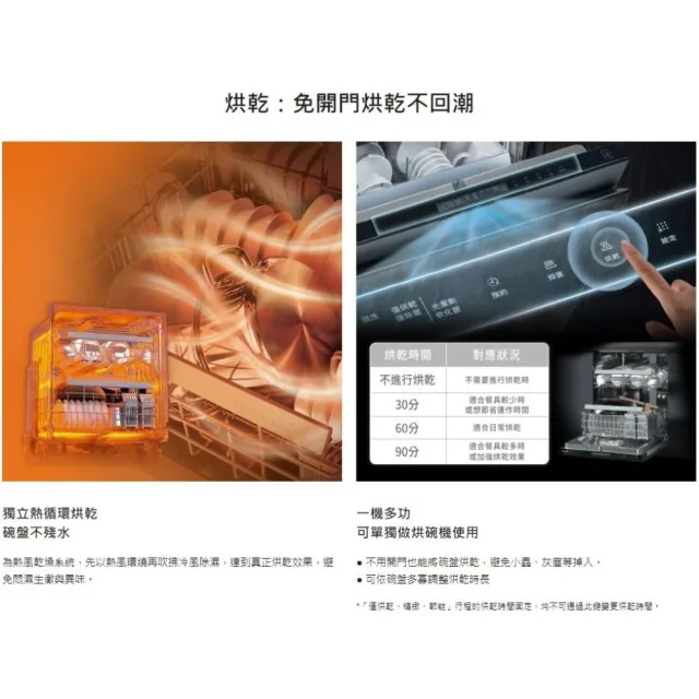 【Panasonic 國際牌】嵌入式自動洗碗機NP-2KTBGR1TW贈亮碟洗劑組SP-PL02(含基本安裝 不含門板 保固一年)
