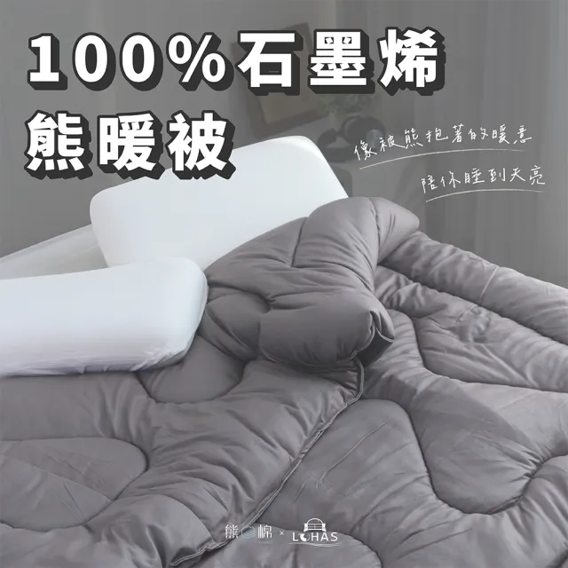 【2026】石墨烯棉被推薦10款高評價石墨烯棉被品牌排行 | BALIMAN情報局