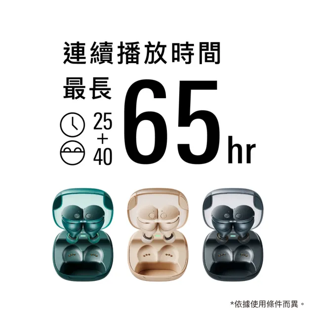 【audio-technica 鐵三角】ATH-CKS50TW2(真無線耳機)