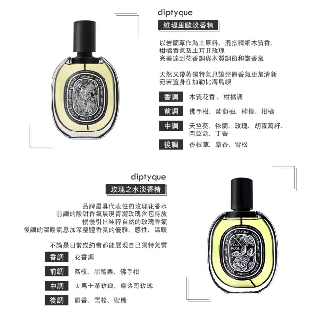 【Diptyque】淡香精 75ml(多款任選)