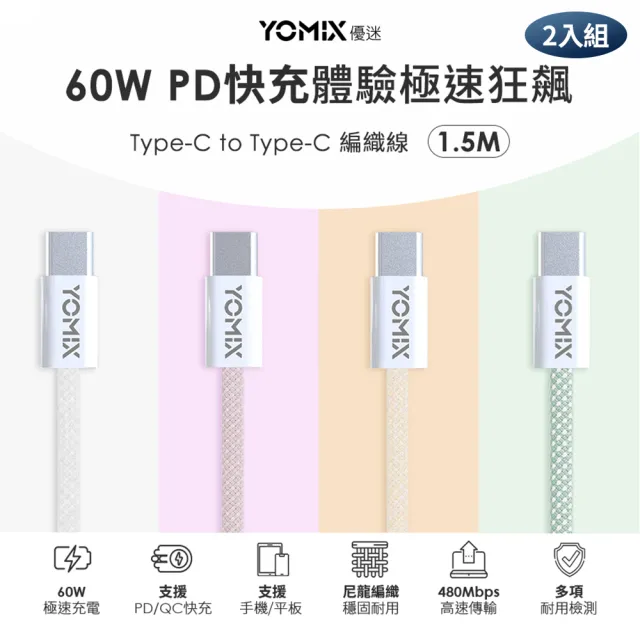 【YOMIX 優迷】2入組★1.5M USB-C to USB-C 60W編織快充充電傳輸線(筆電/Android/Switch/支援iphone18快充)