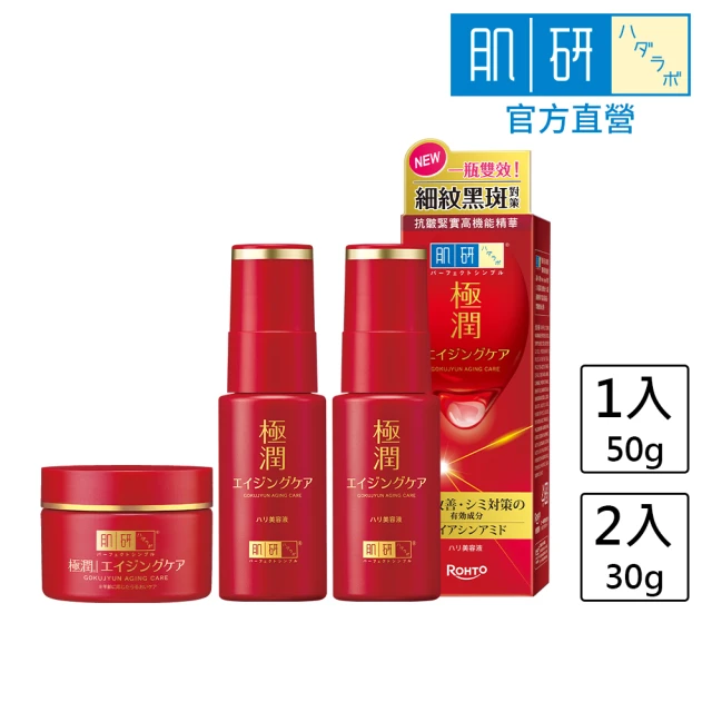 抗皺乳霜