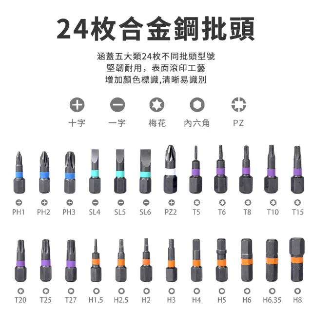 【UMIS】24合1多功能棘輪螺絲刀套裝 家用扳手起子 S2棘輪螺絲批套裝 汽修工具組 維修工具包 套筒棘輪板手