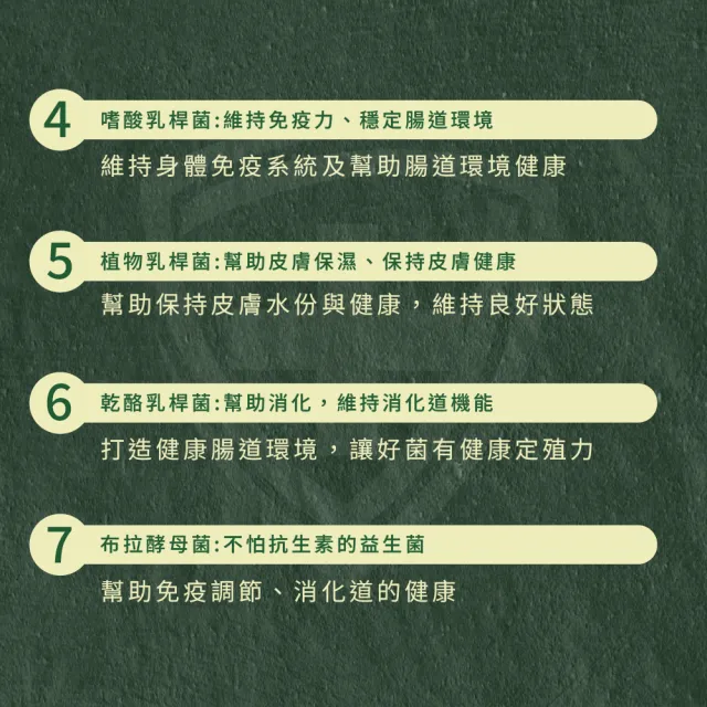 【WeWant 威旺】守宮用益生菌+益生元-超能7菌配方(守宮益生菌/兩棲爬蟲益生菌/守宮保健)