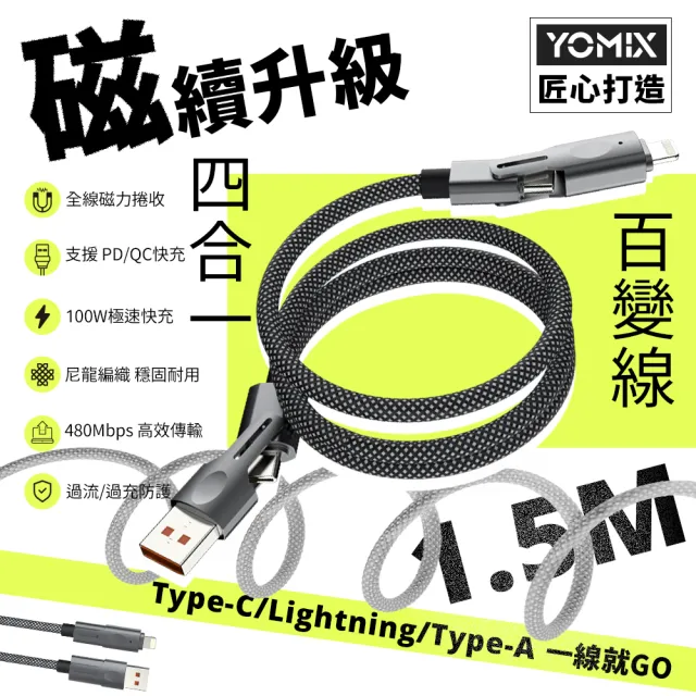 【YOMIX 優迷】2入組★PD100W四合一快充磁吸編織收納充電傳輸線1.5M(Type-C/Lightning/USB-A)