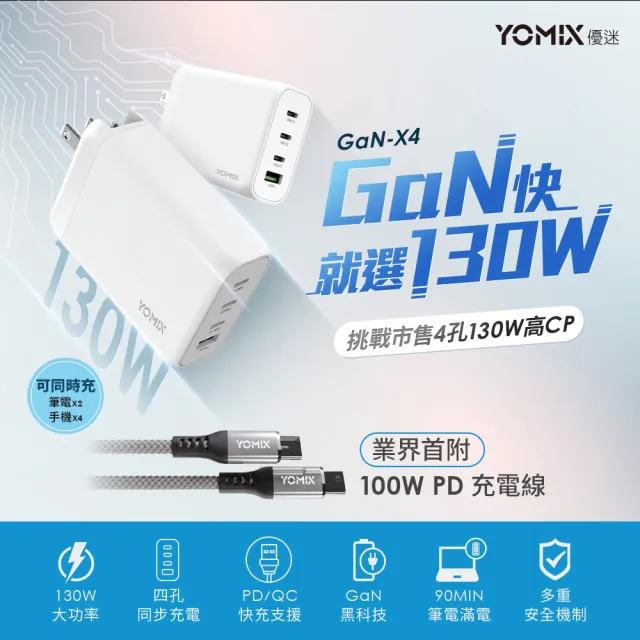 【YOMIX 優迷】100W充電線組★130W GaN-X4 type-C/USB-A PD/QC四孔快充充電器(贈100W充電線/支援i18快充)