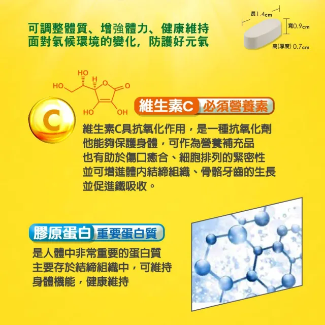 【健康優見】維生素C1000緩釋錠x12瓶(30粒/瓶)-永信監製
