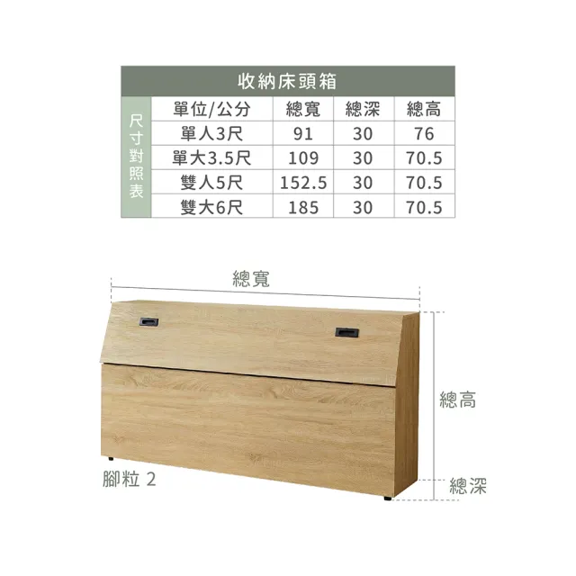 【ASSARI】單人3尺房間組三件_床箱+後掀+獨立筒床墊