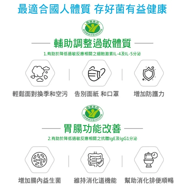 【健康長行】萃益敏益生菌30包x4盒組(實驗認證輔助調整過敏體質+胃腸功能改善)