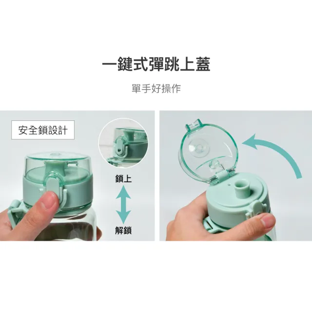【LocknLock 樂扣樂扣】超值二入組 官方直營 Tritan優質彈蓋提帶水壺 650ml(兩色任選/Tritan材質/運動水壺)