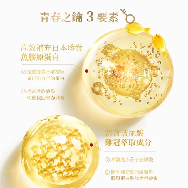【F&F】艾芙-膠原蛋白飲 10入/盒(膠原蛋白推薦 玻尿酸 小分子好吸收5000mg魚膠原蛋白 維他命C 蘋果多酚)
