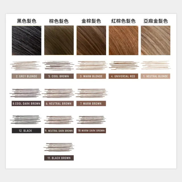 【Bobbi Brown 芭比波朗】鐵粉回購防水眉筆組(超防水斜角眉筆0.33g+超防水斜角眉筆芯0.33g)